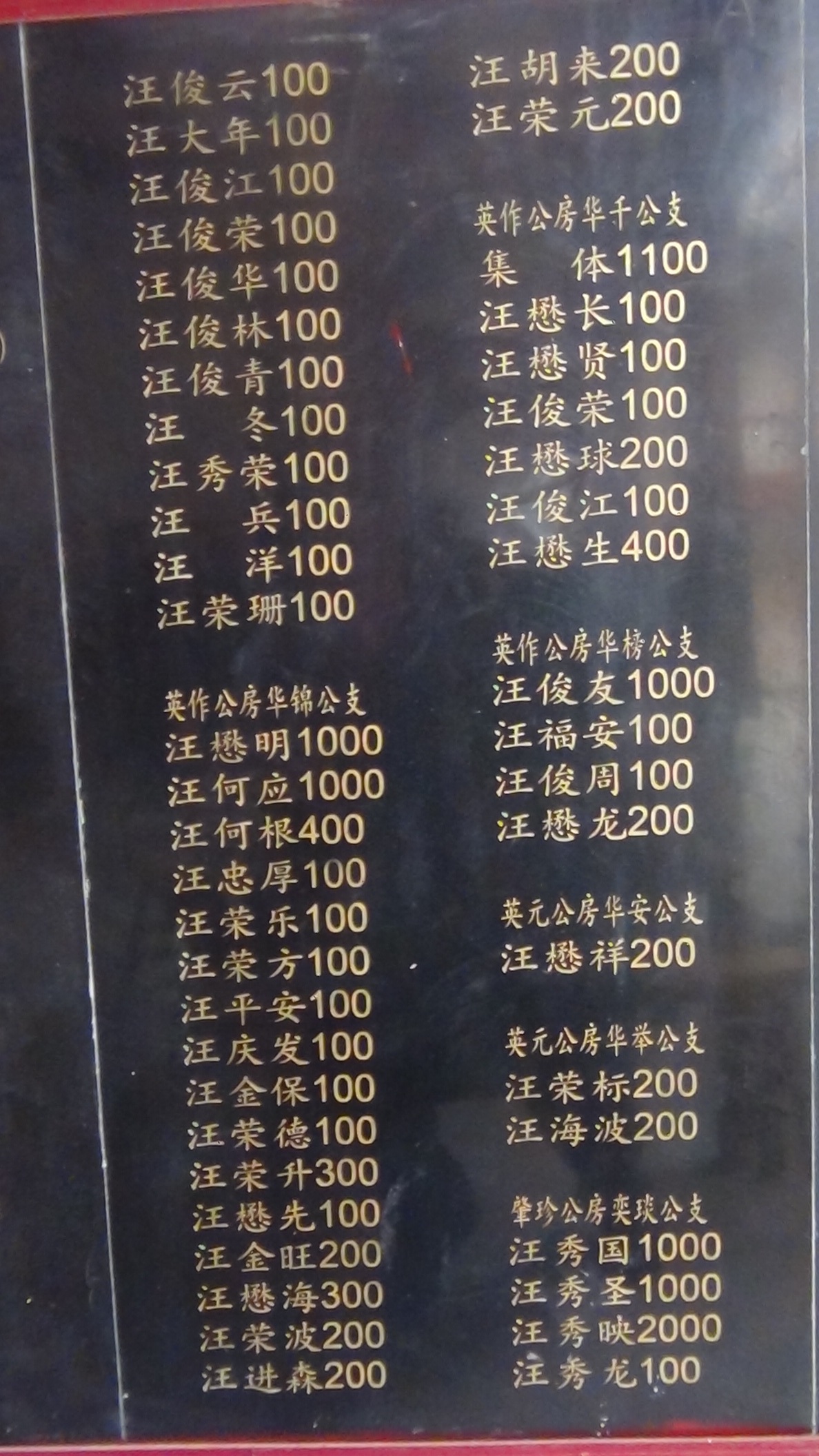 DSC03216.JPG