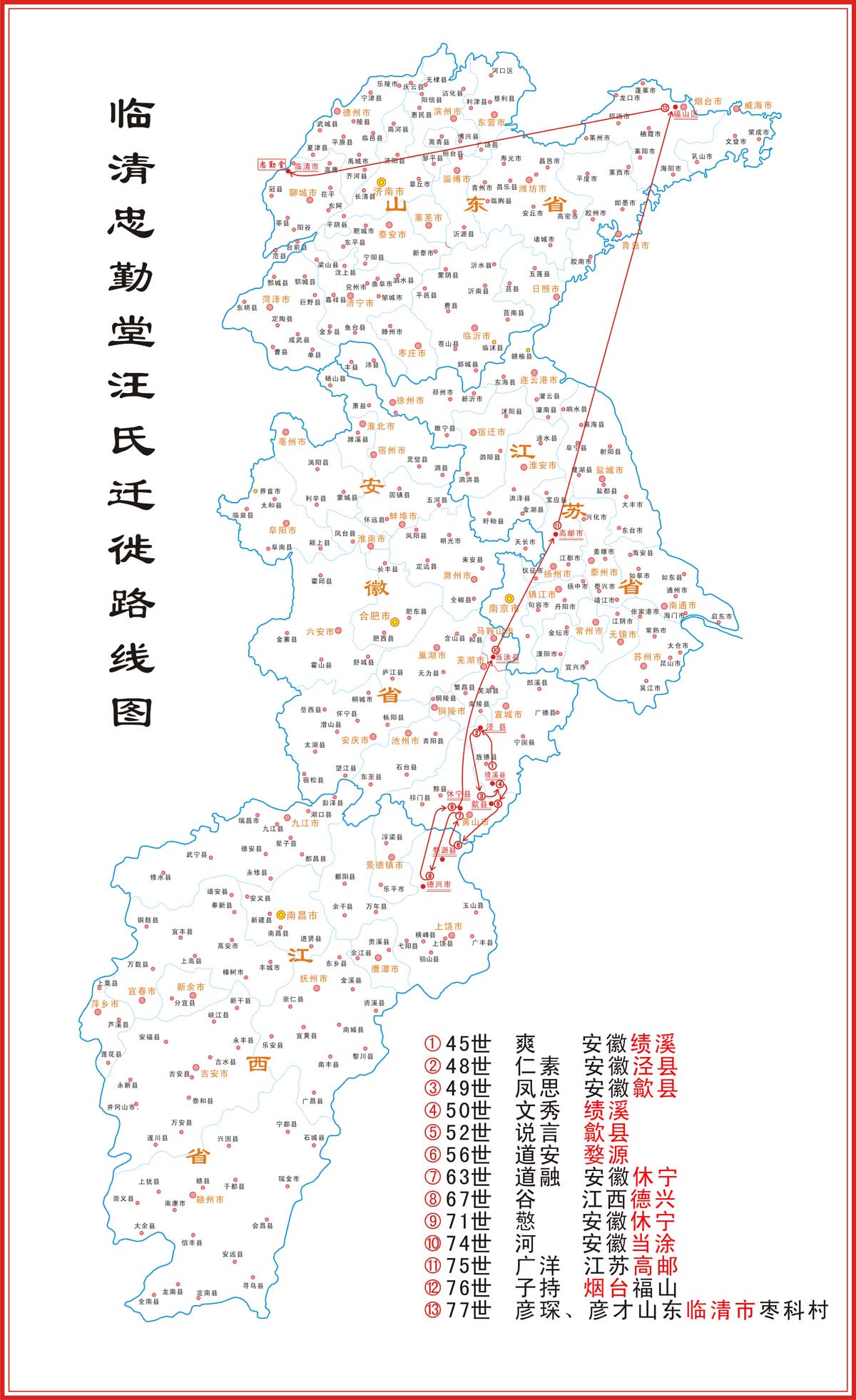 忠勤堂迁徙图.jpg