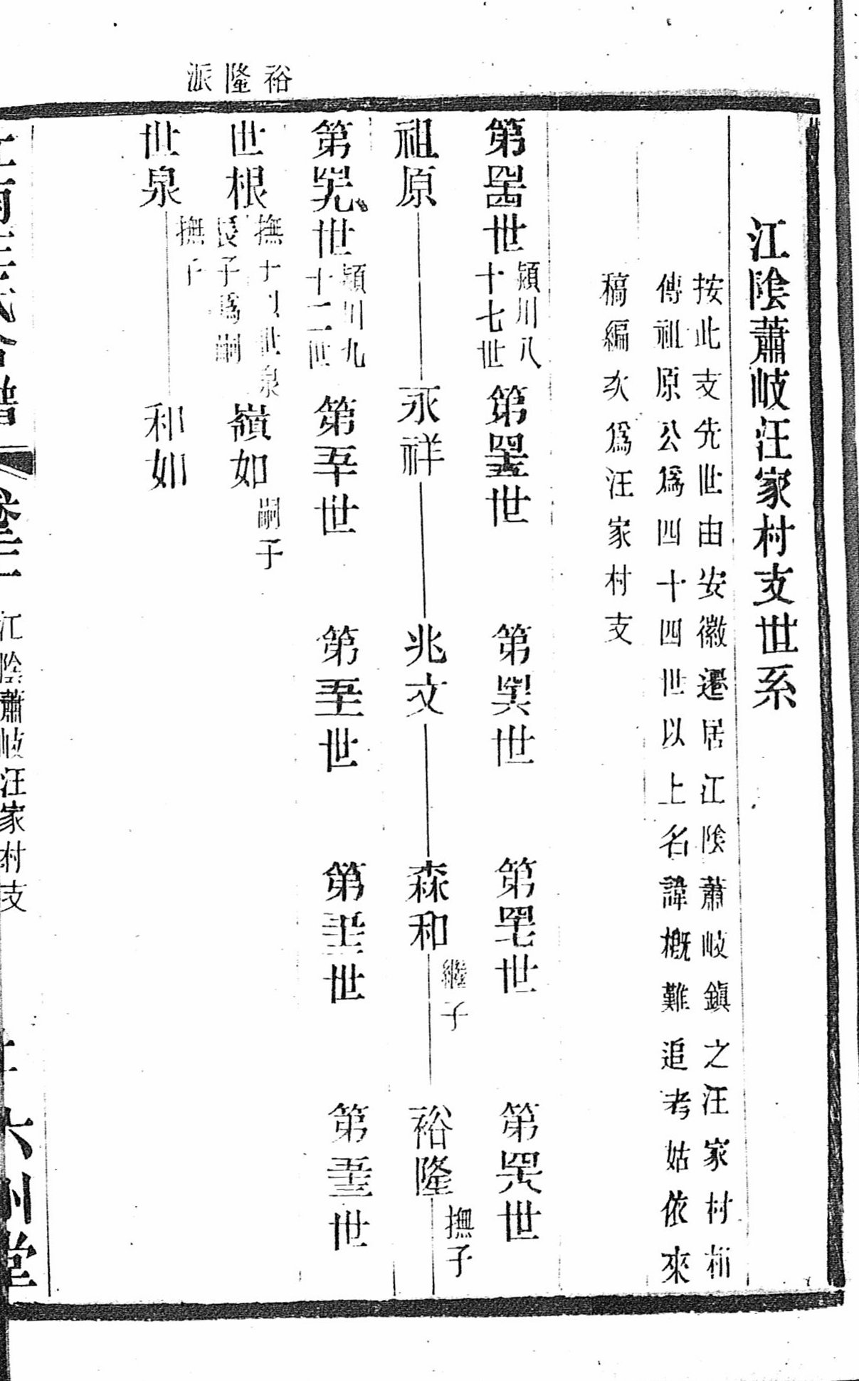 圖 23