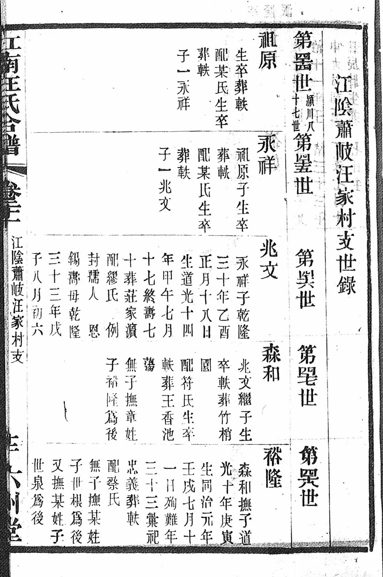 圖 24