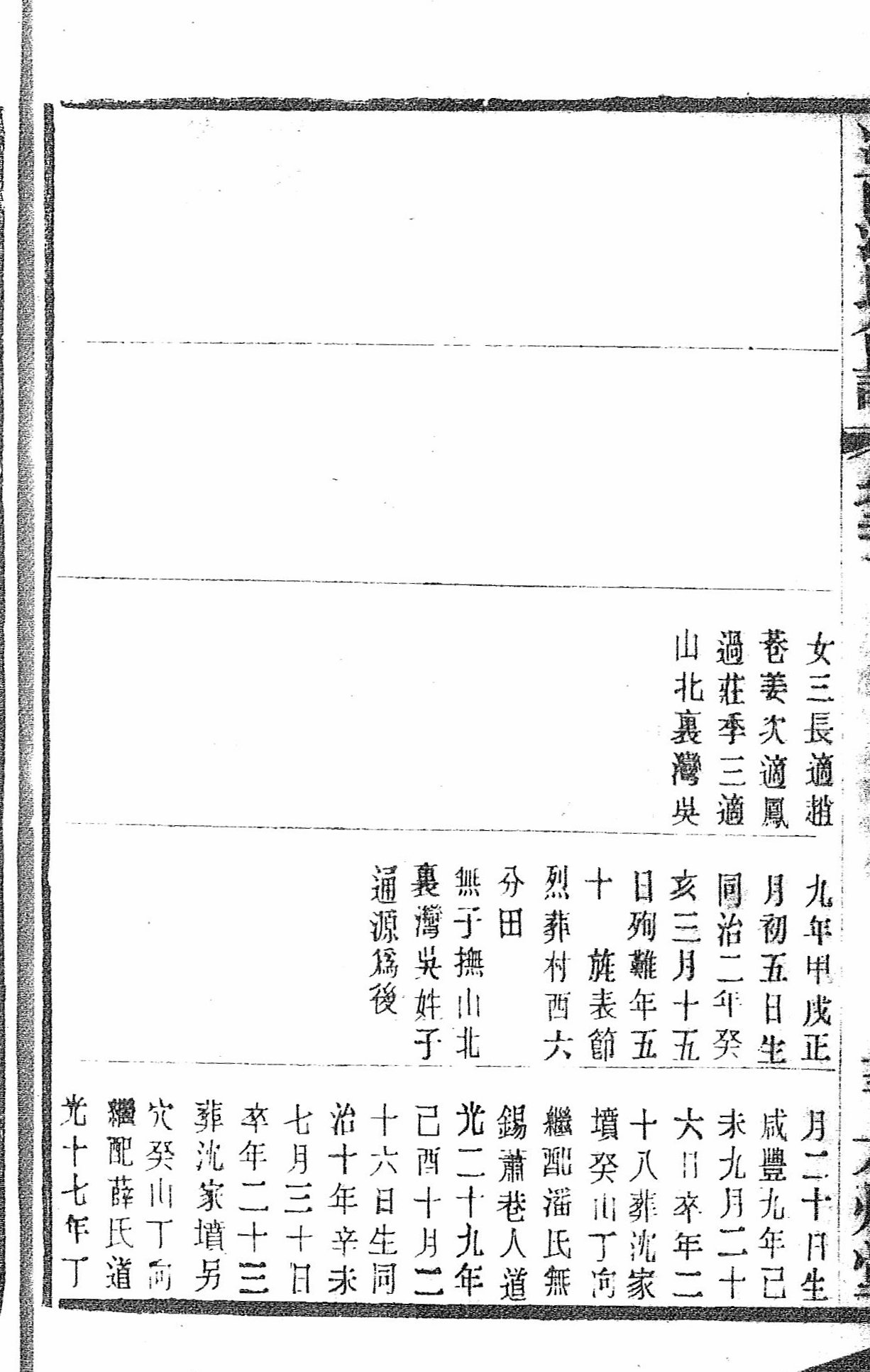 圖 31
