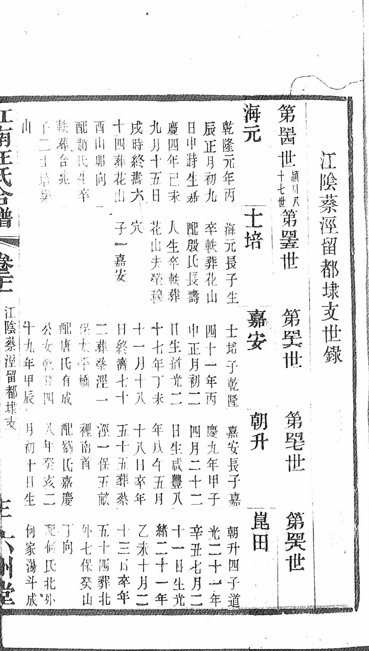 圖5