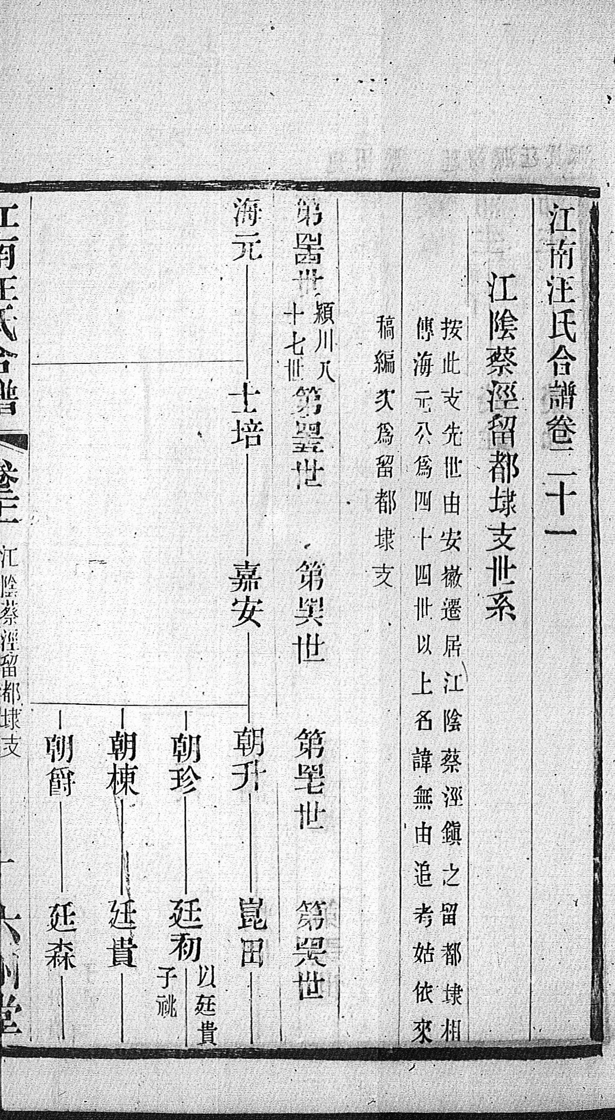 圖2