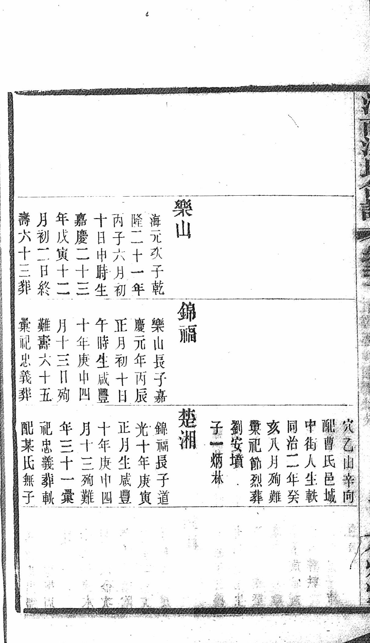 圖 12