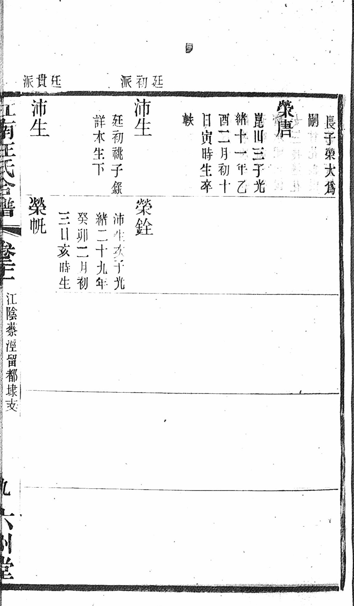 圖 17