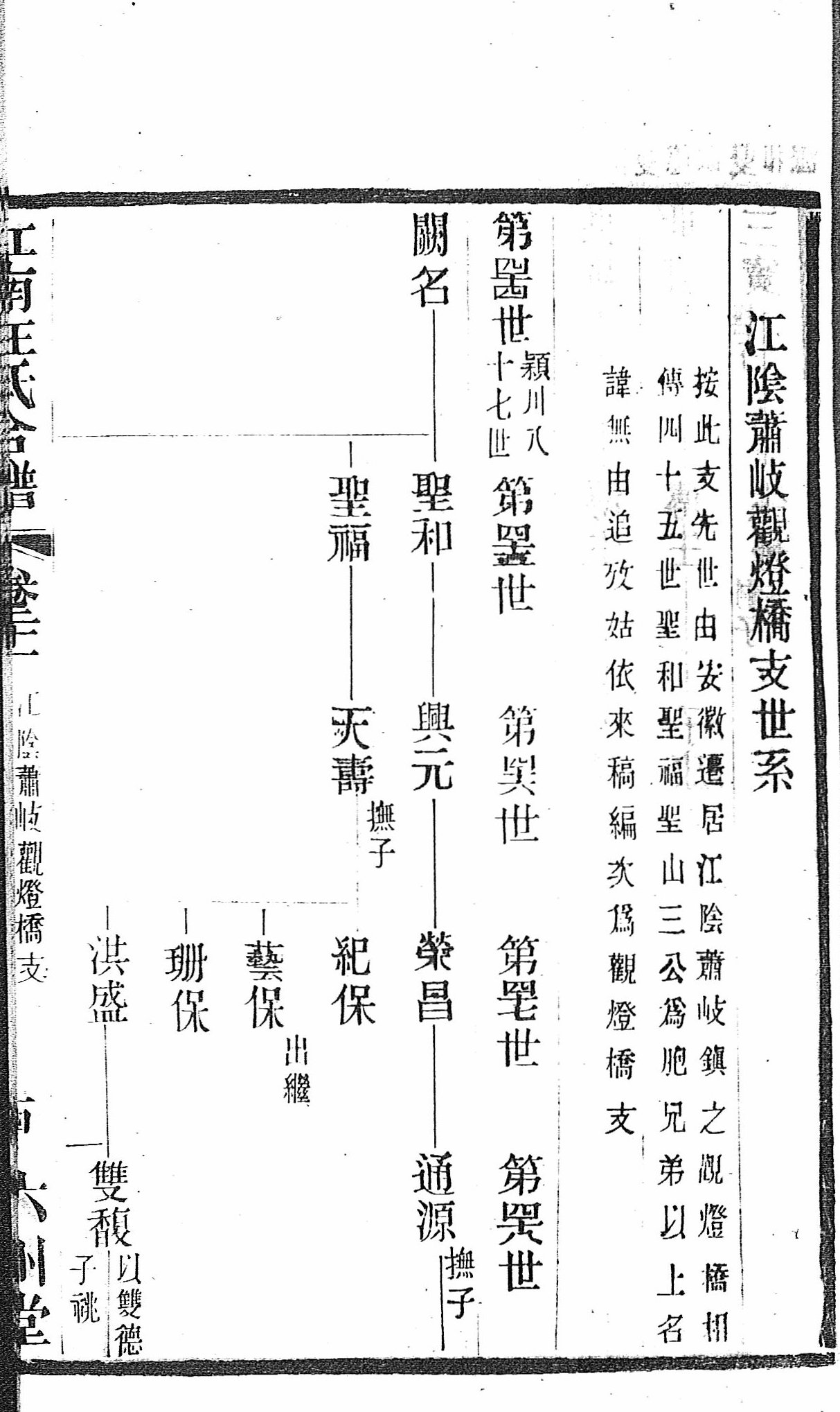 圖 28
