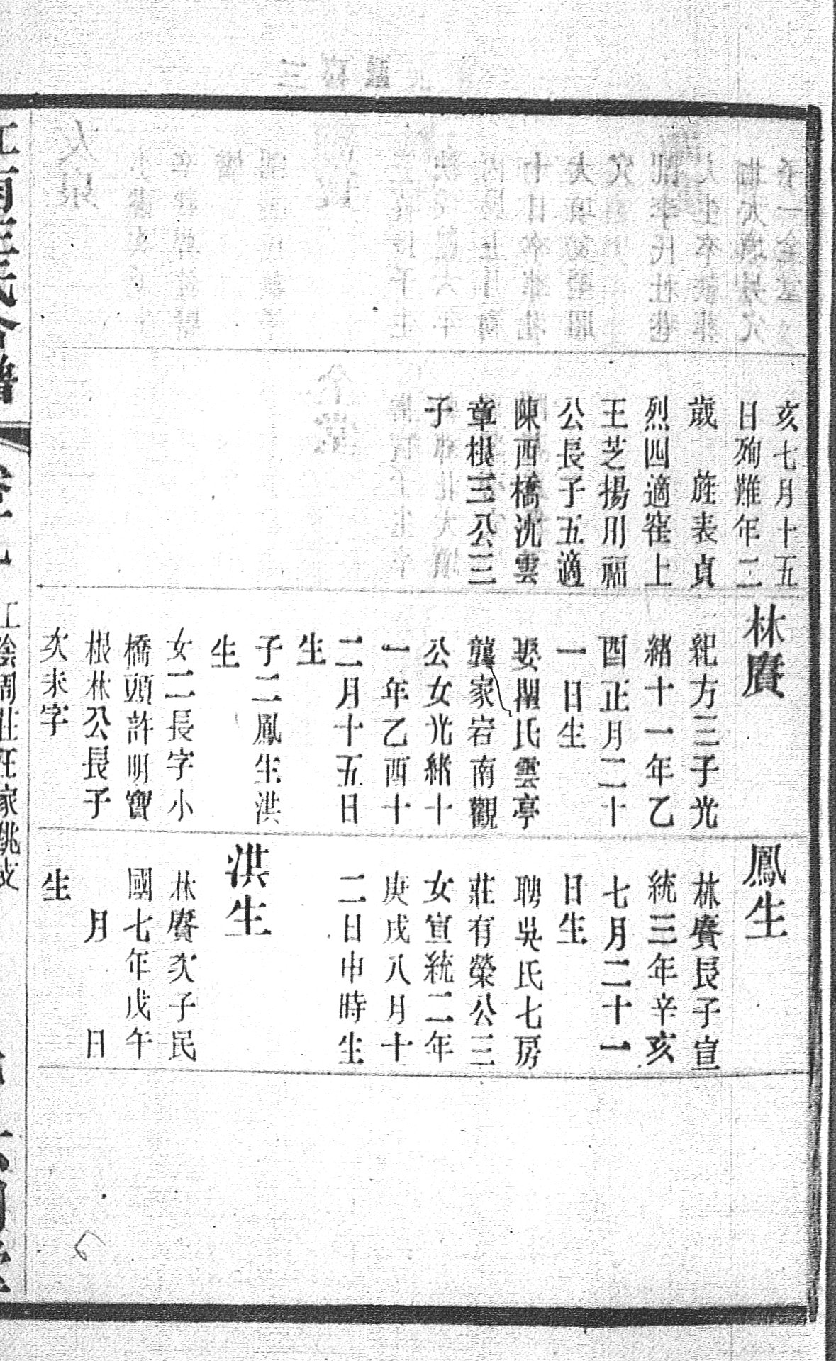 圖 15