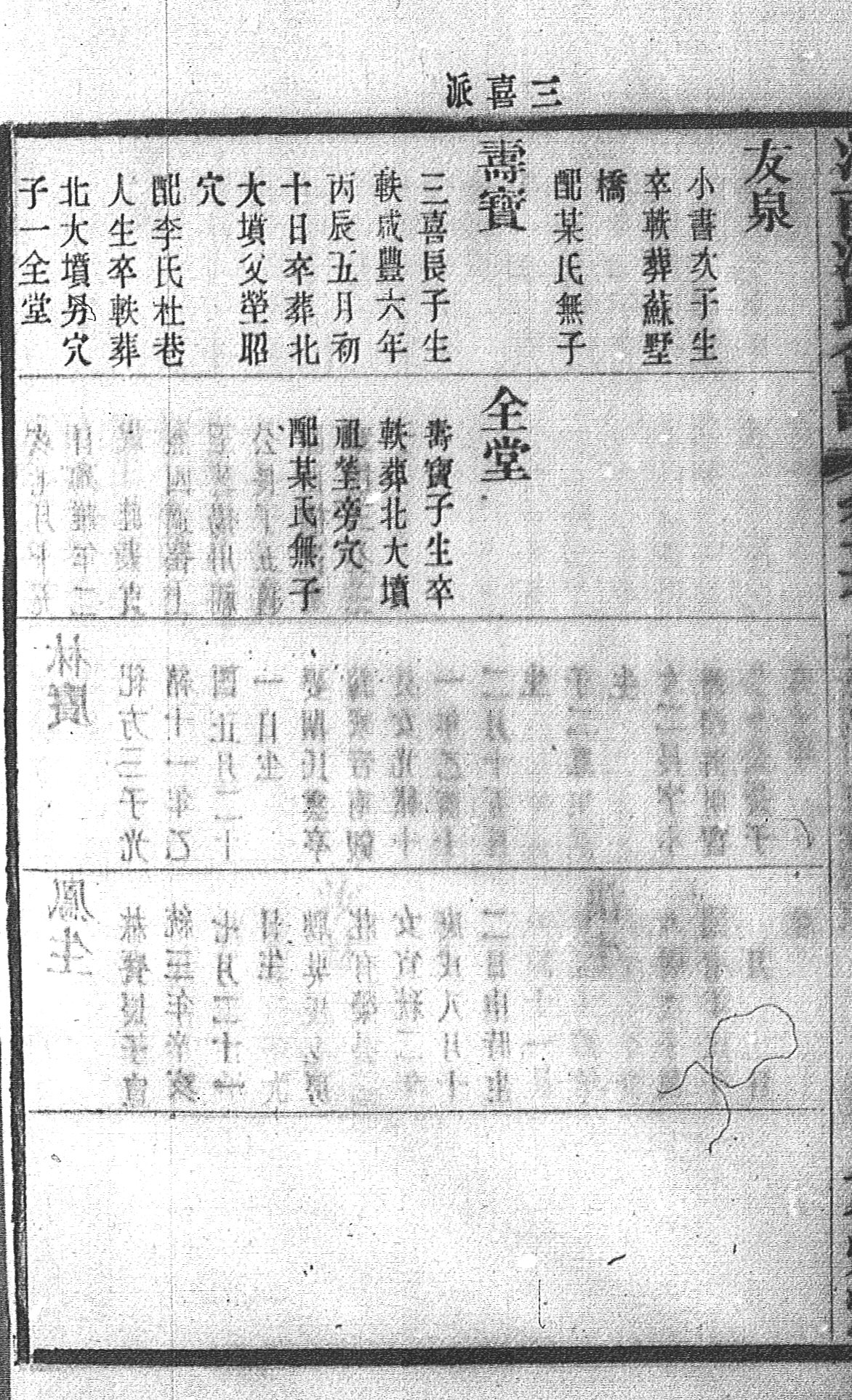 圖 16