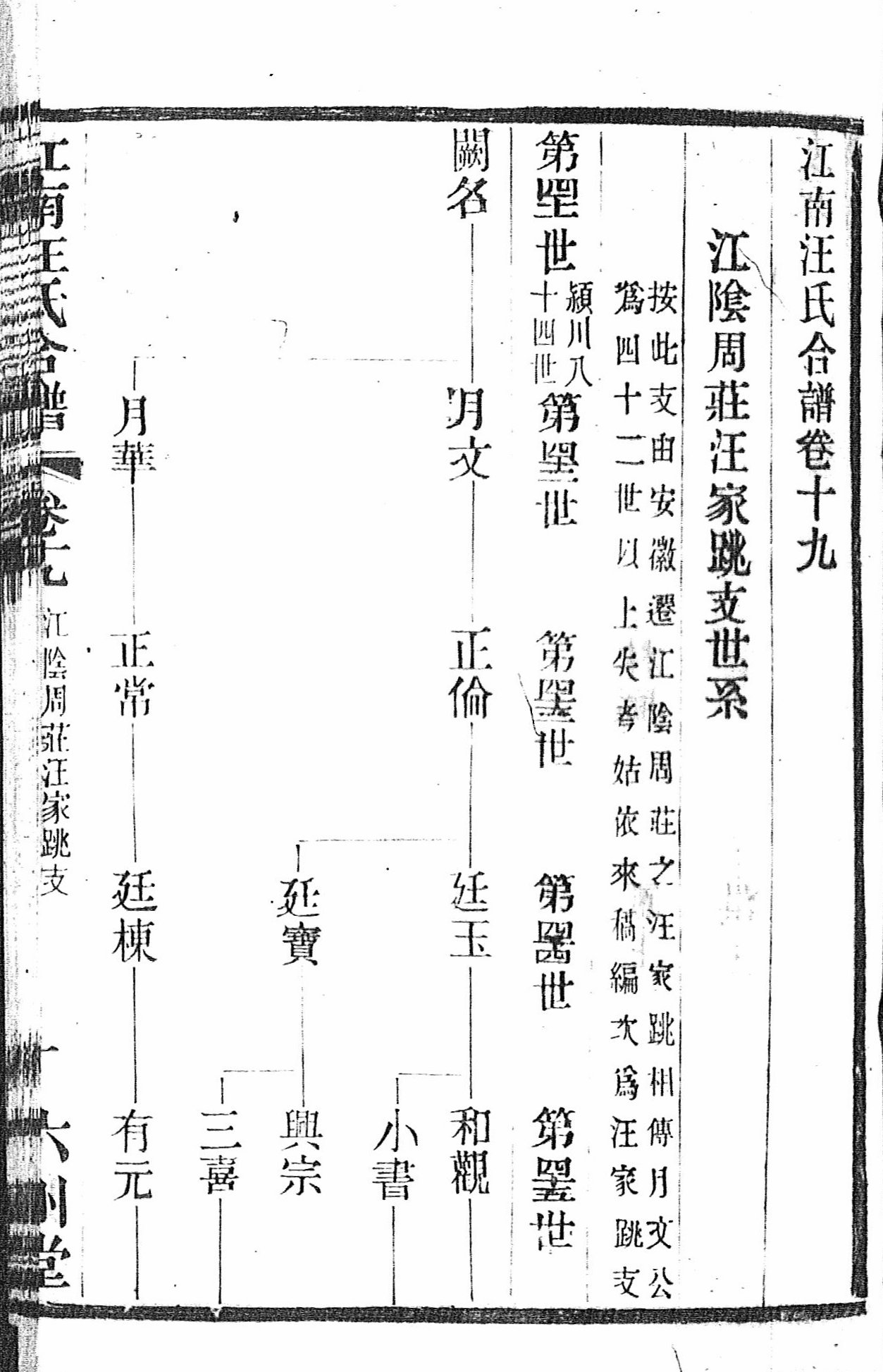圖 002
