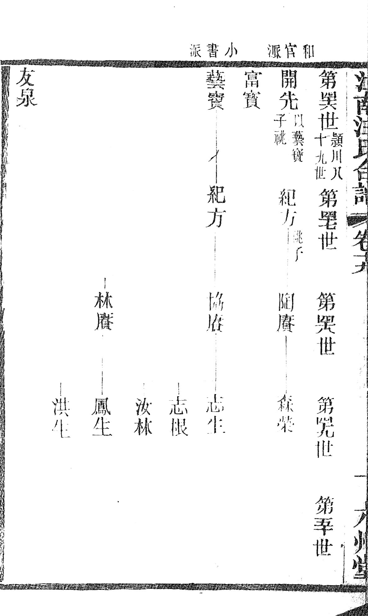 圖 005