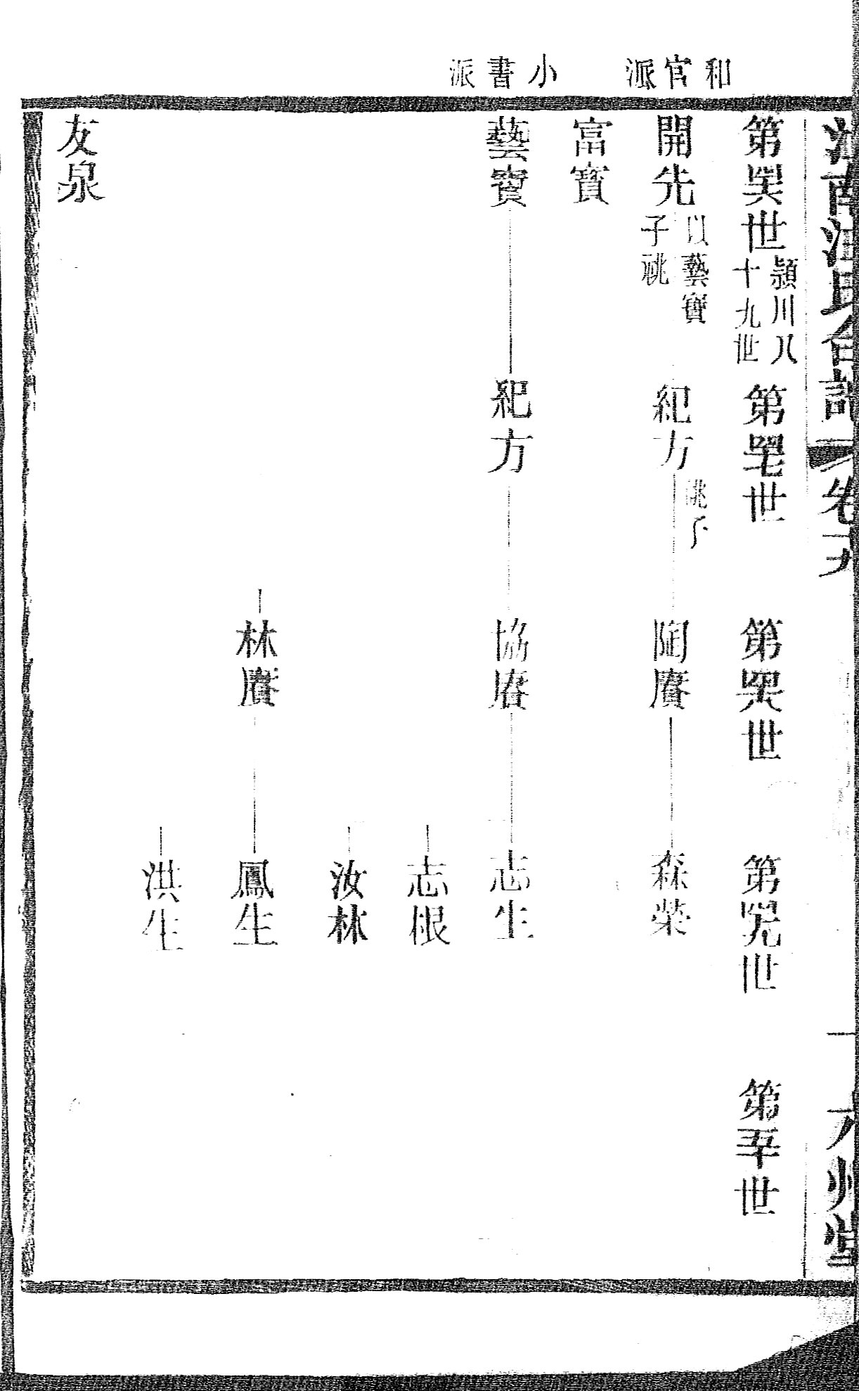圖 003