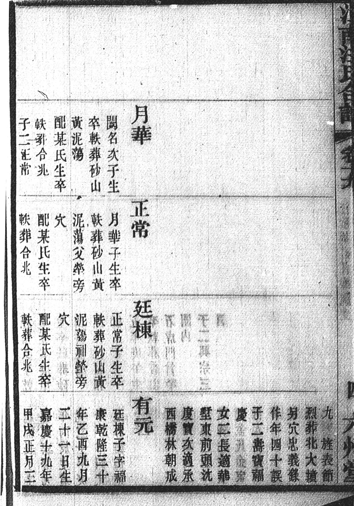 圖 010