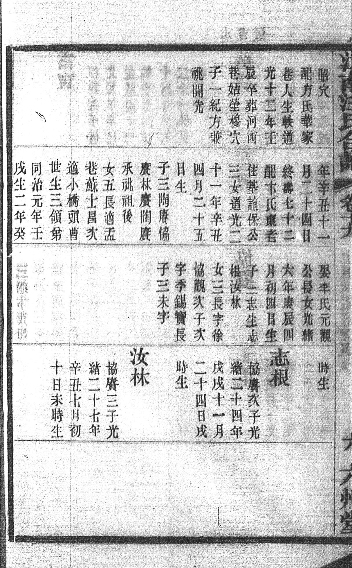 圖 14