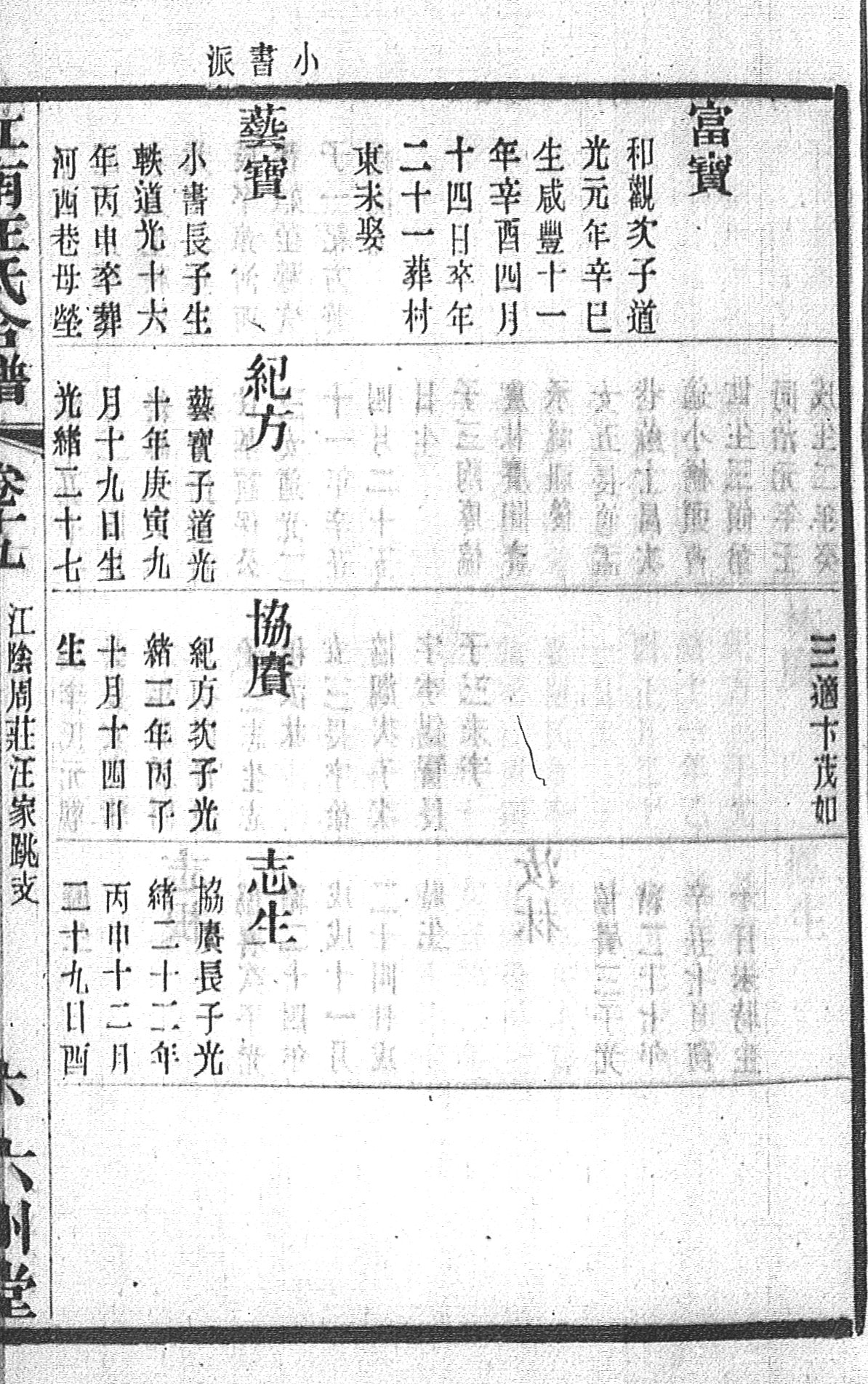 圖 13
