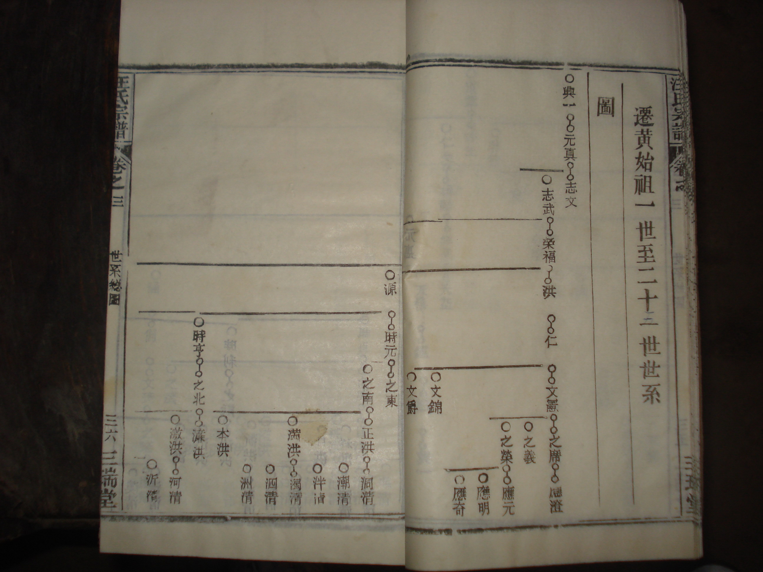 wang an lin.jpg
