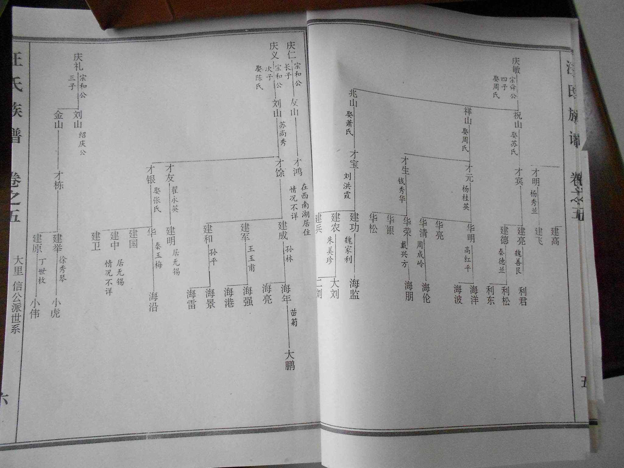 DSCN0626.JPG