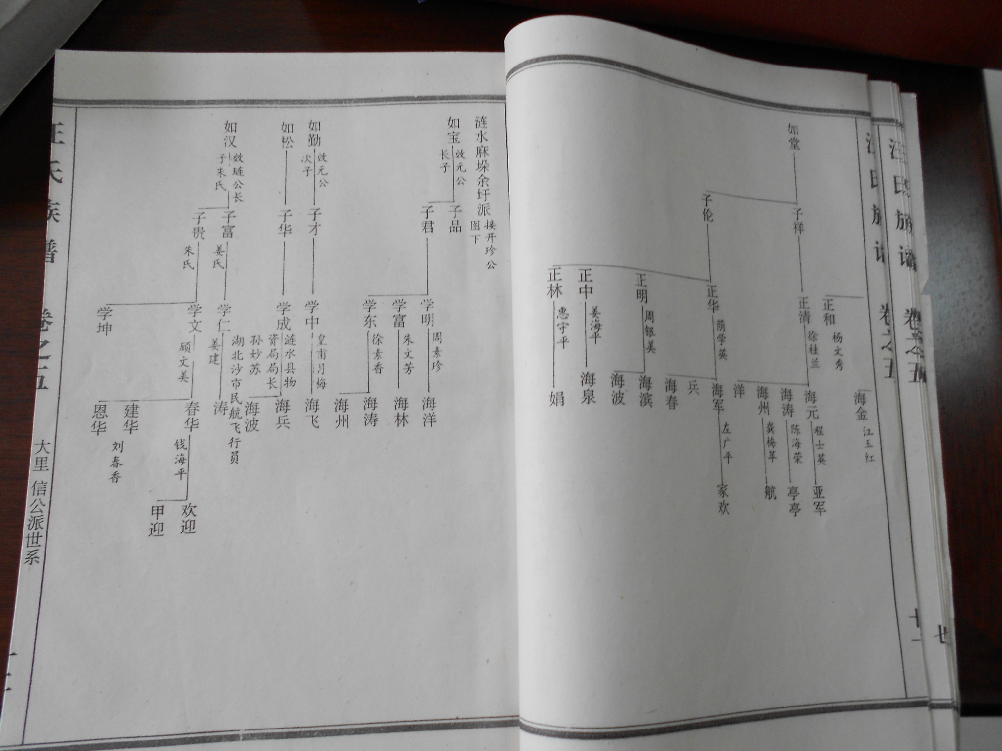 DSCN0632.JPG