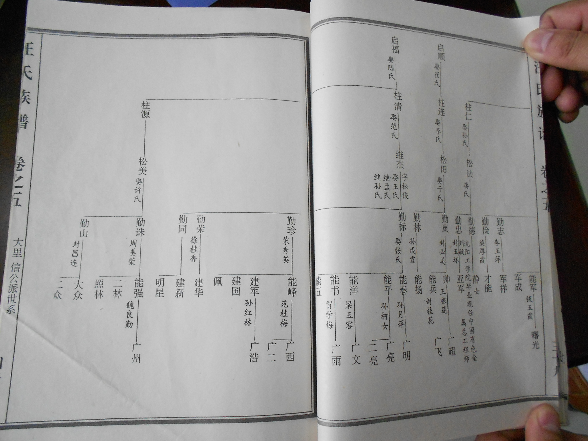 DSCN0660.JPG