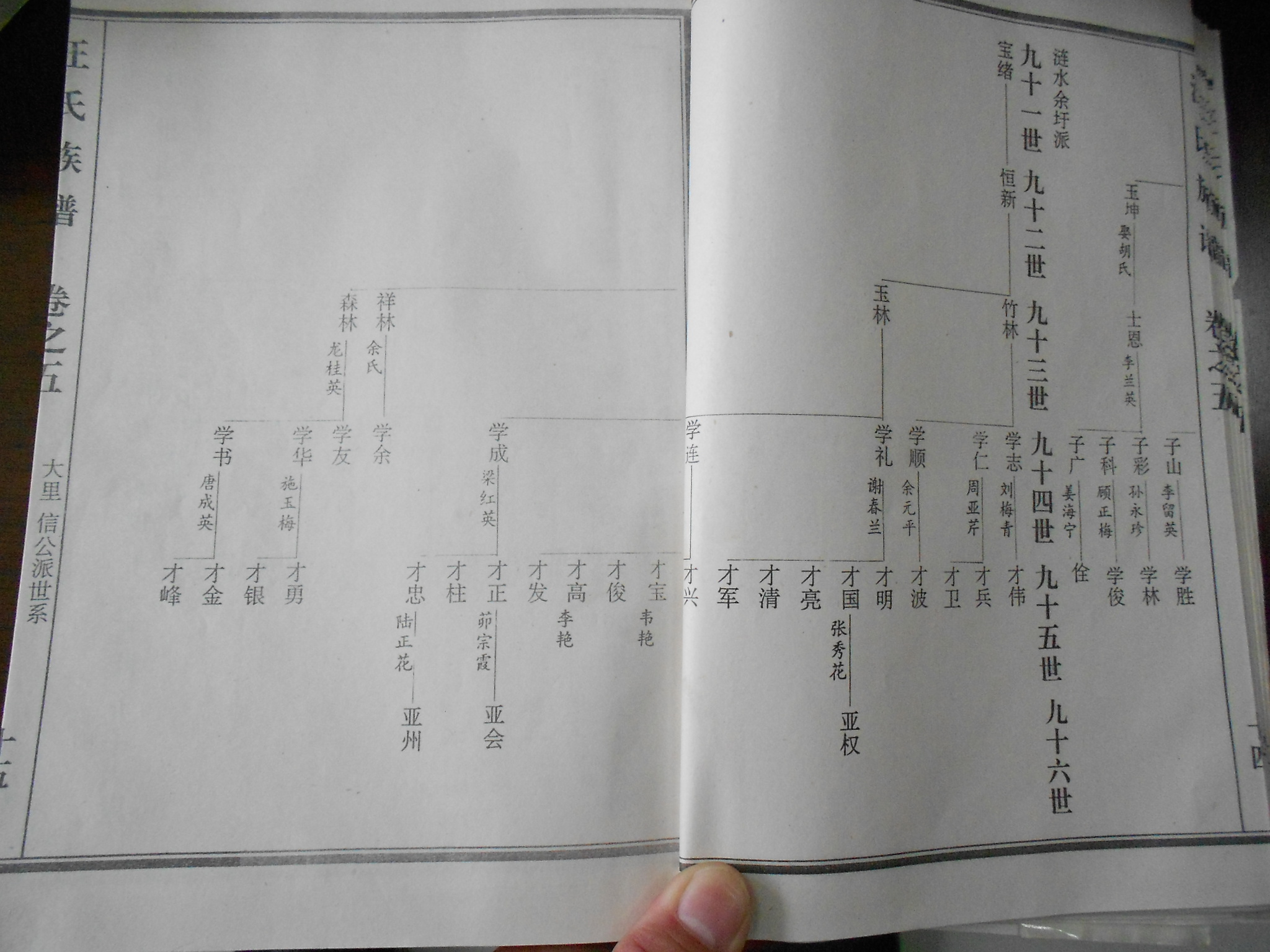 DSCN0635.JPG
