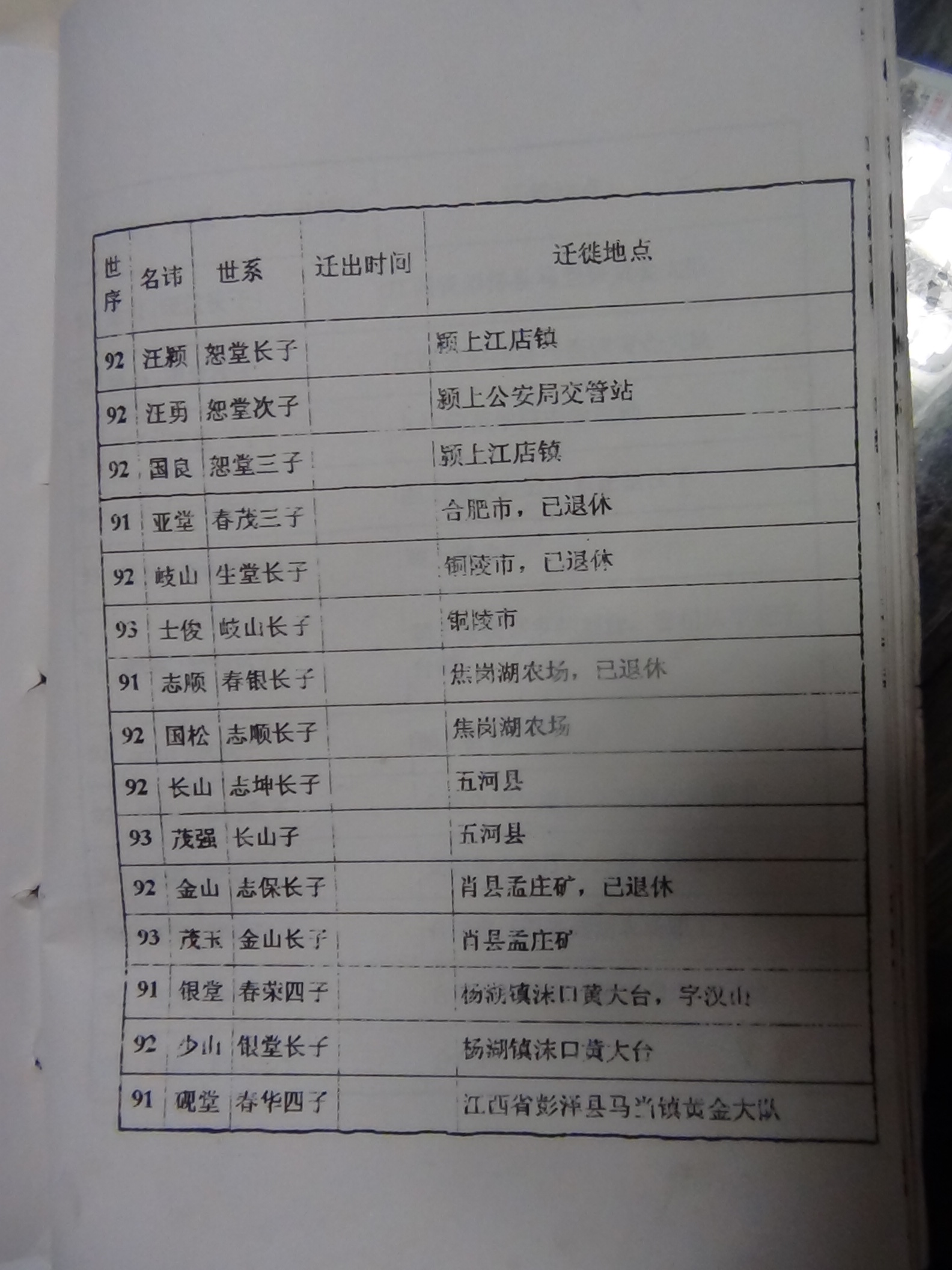DSC00579.JPG
