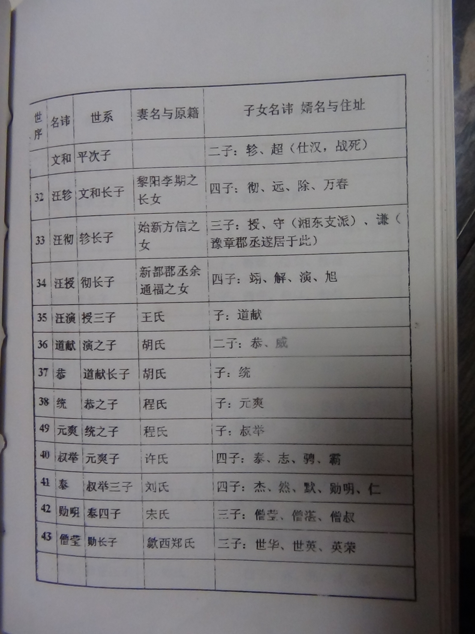 DSC00527.JPG