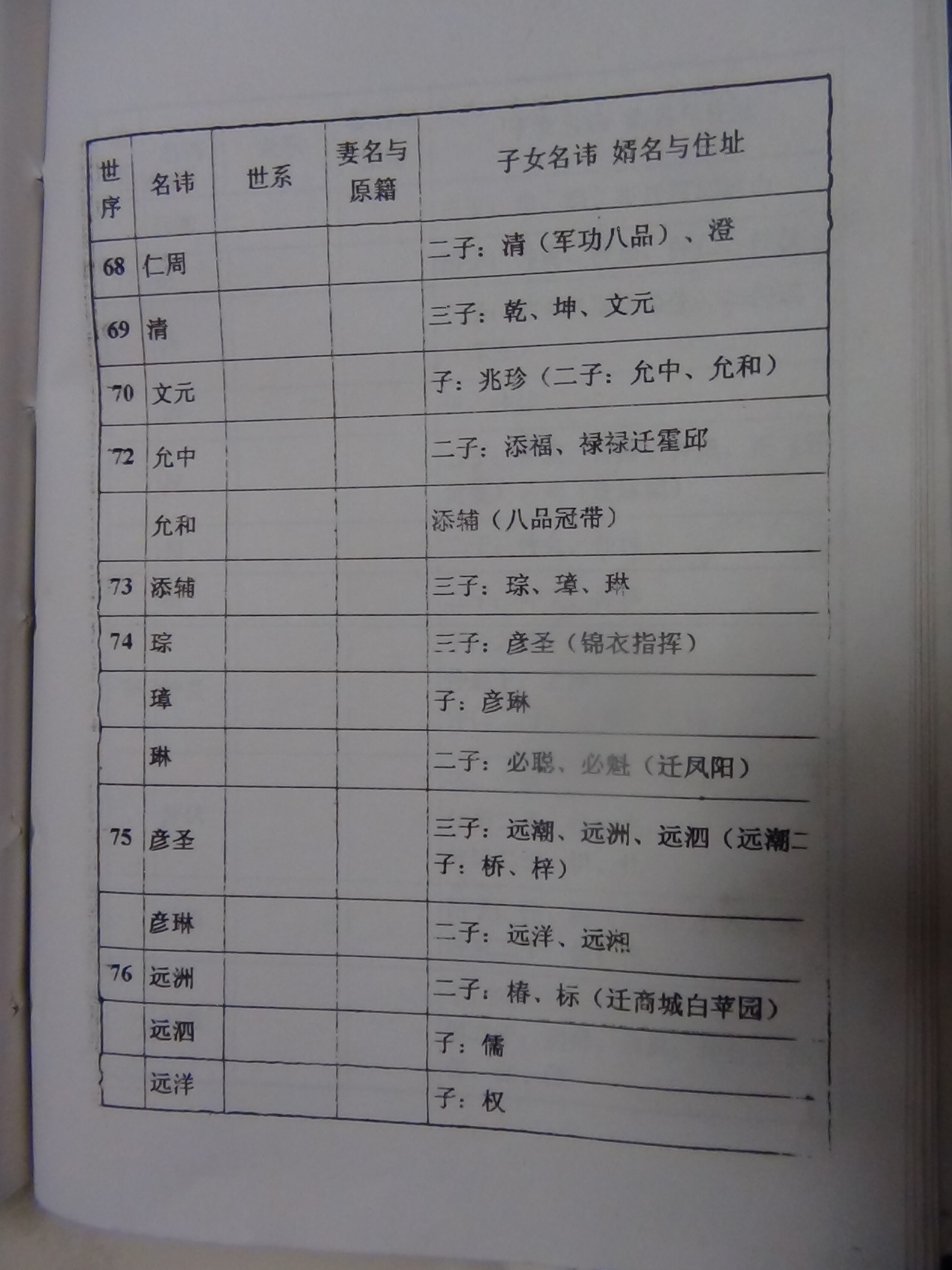 DSC00545.JPG
