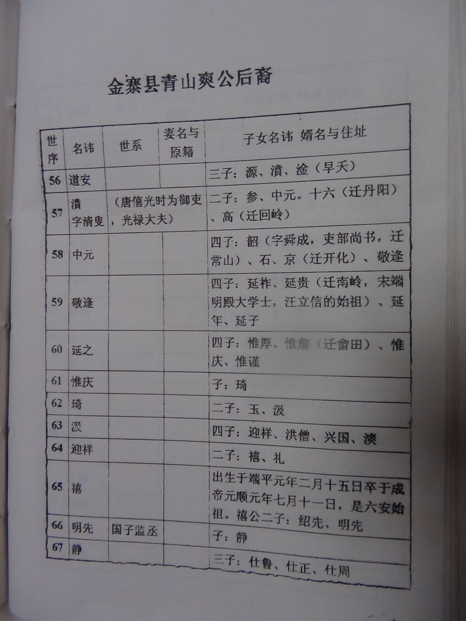 DSC00544.JPG