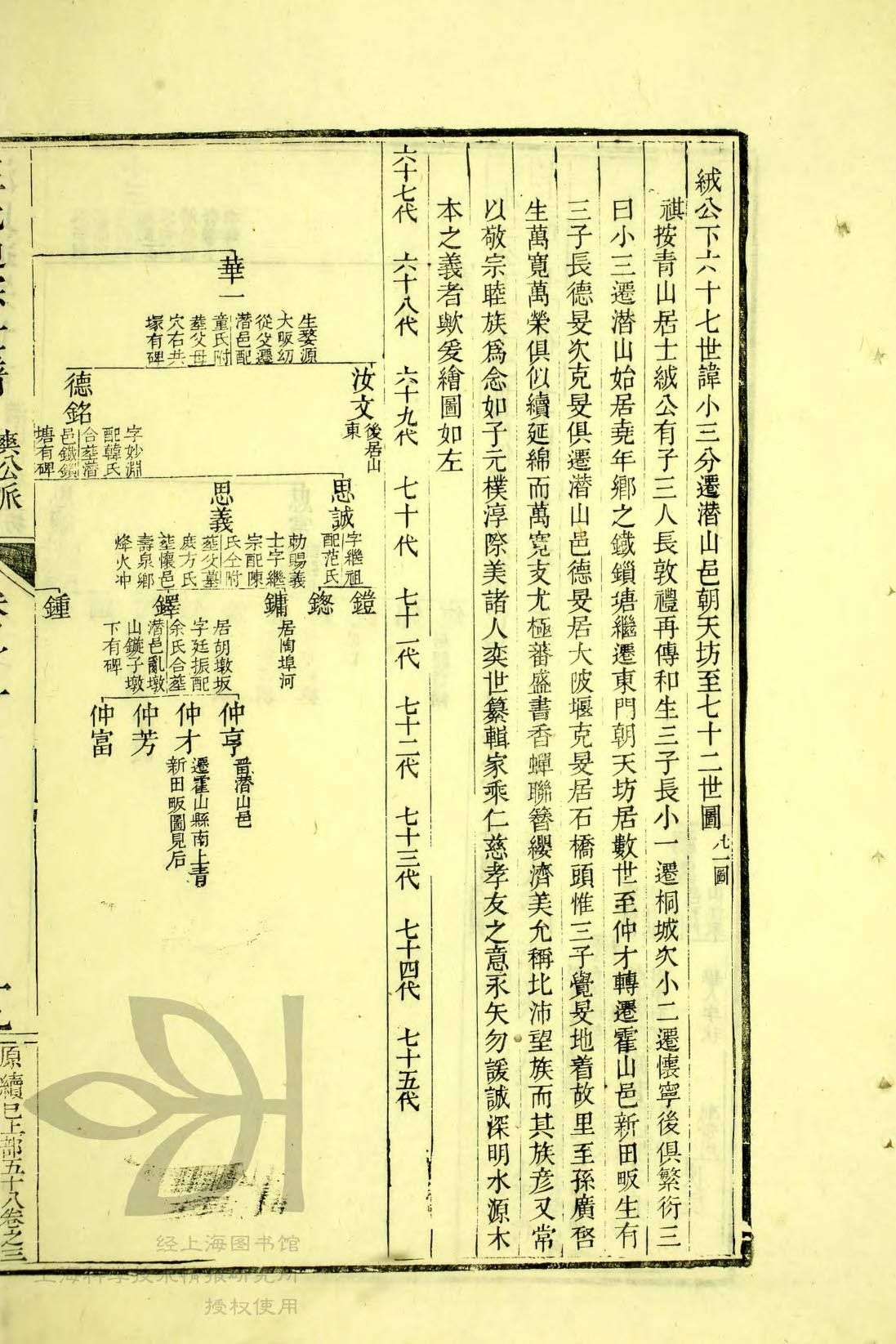 通宗世谱20-187