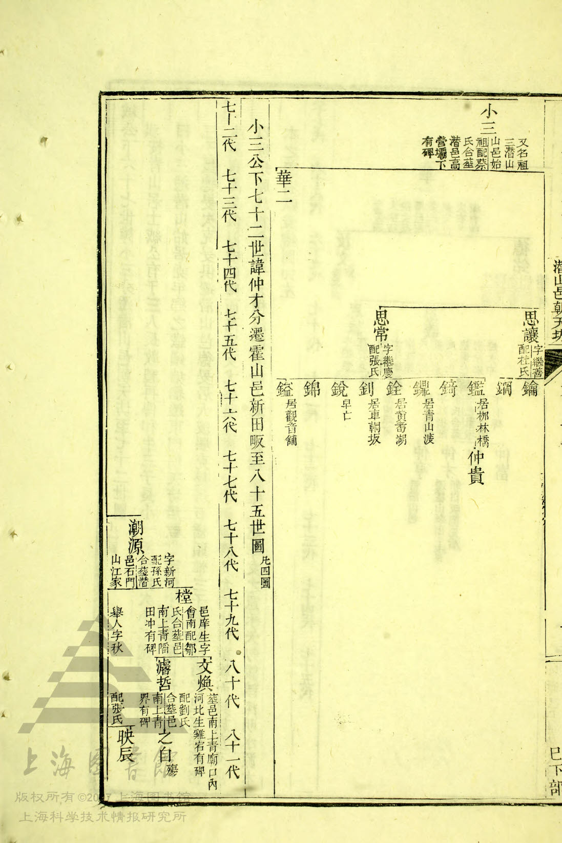 通宗世谱20-188