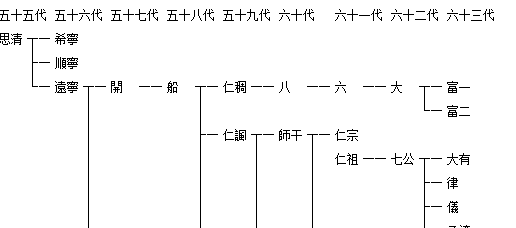 QQ截图20121008225218.png