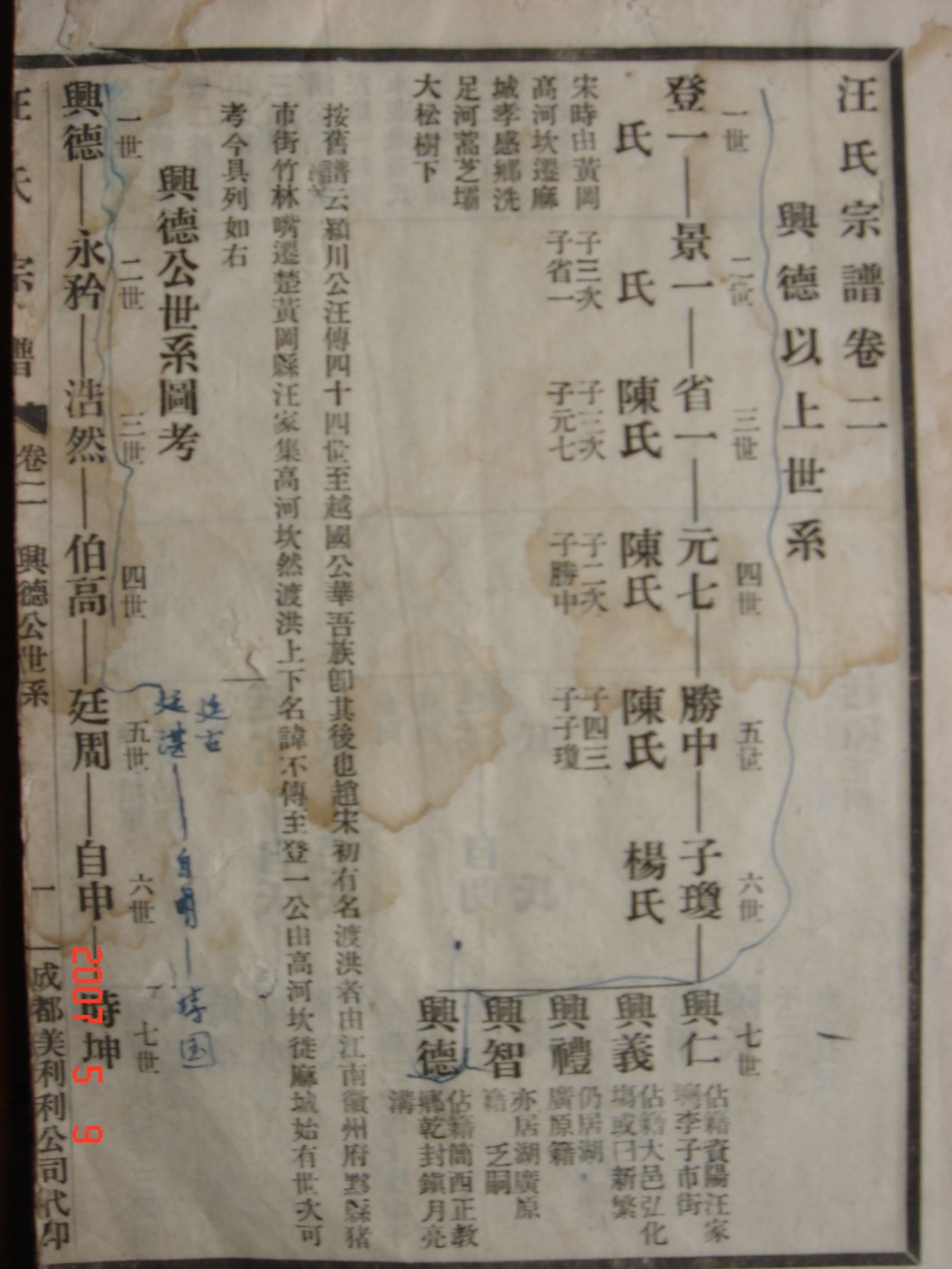 家谱一页