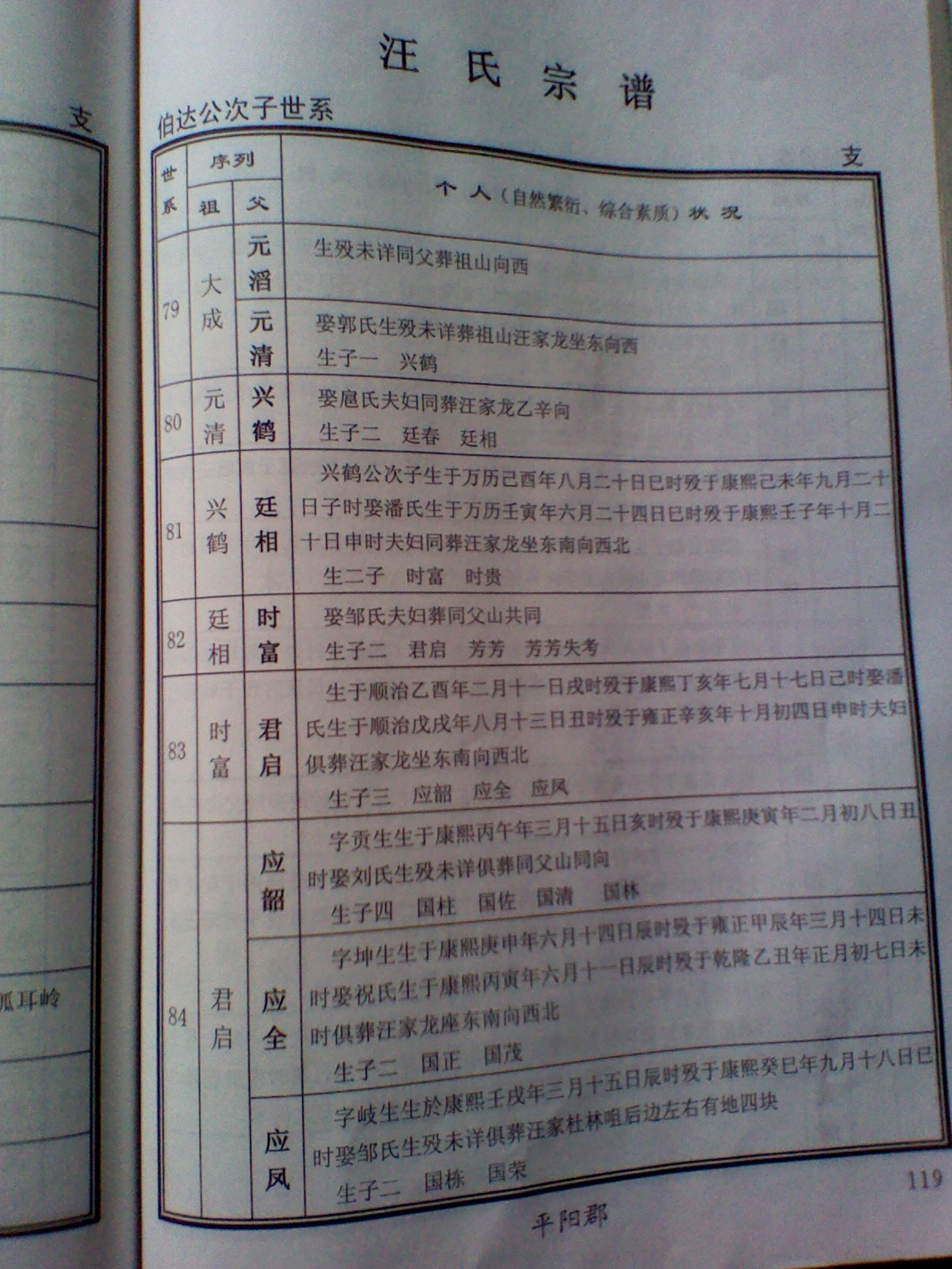 黄梅万家支系