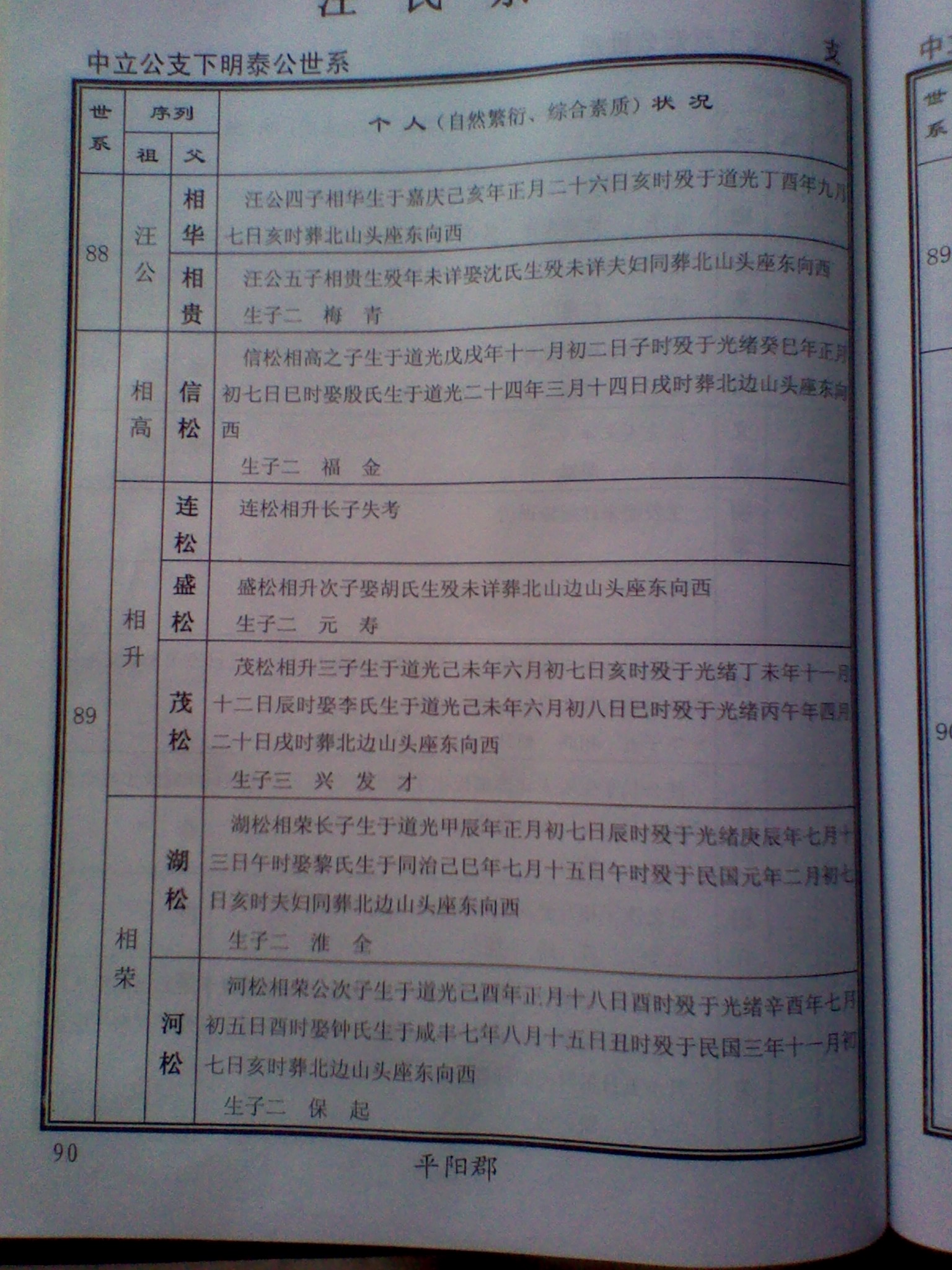 黄梅万家支系