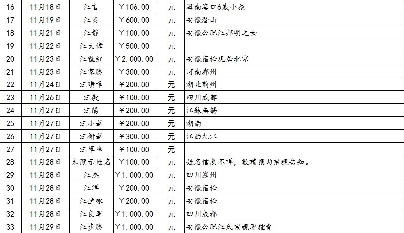 未命名2.jpg