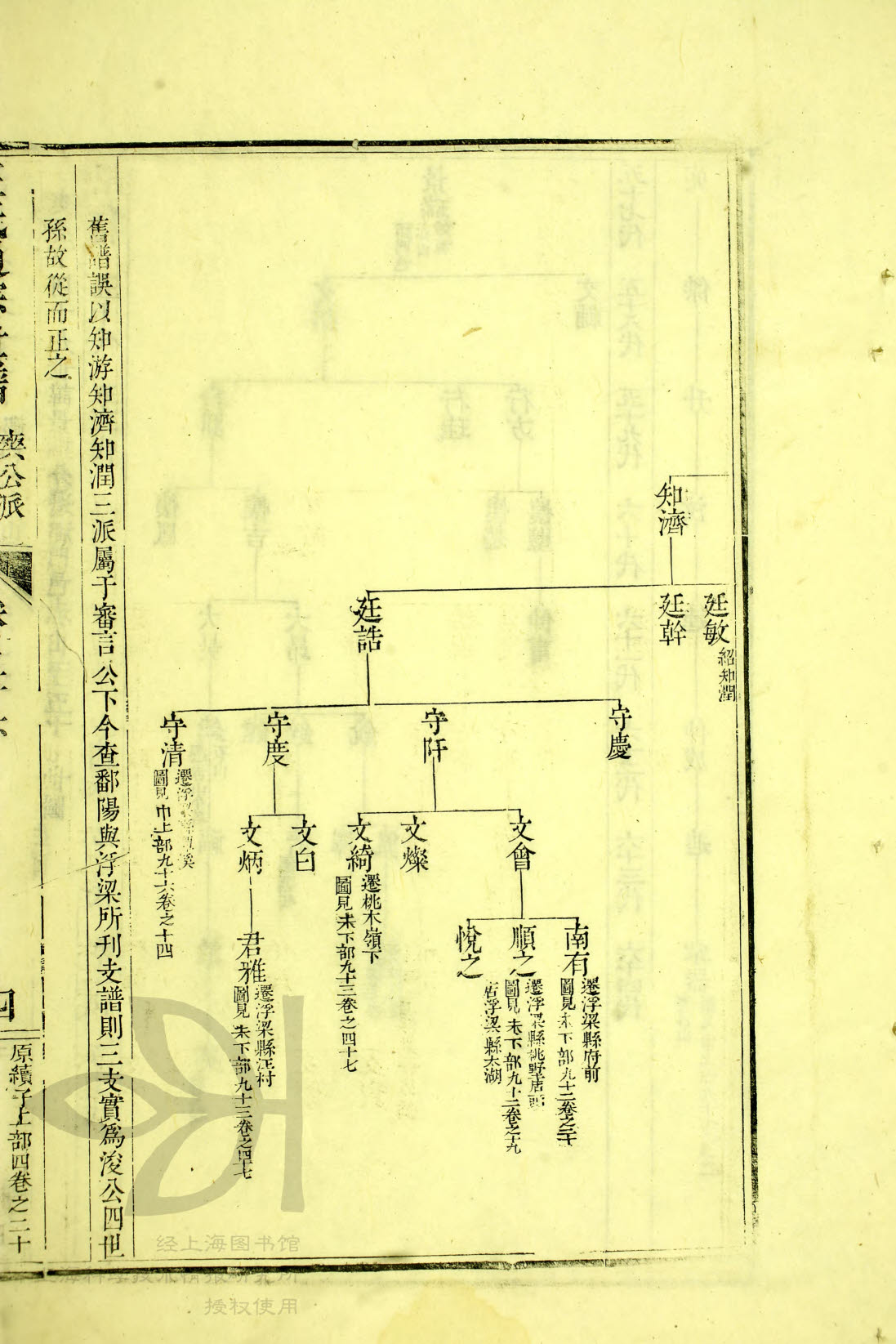 通宗世谱12-007