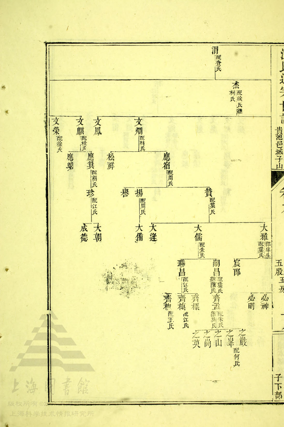 5—122