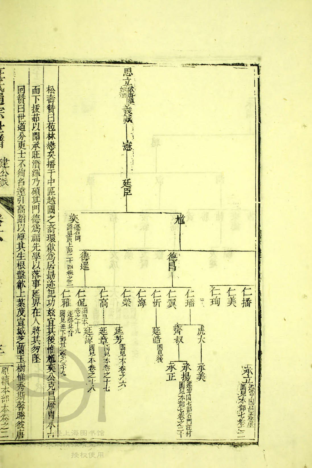 4—169，思立 — 延皓