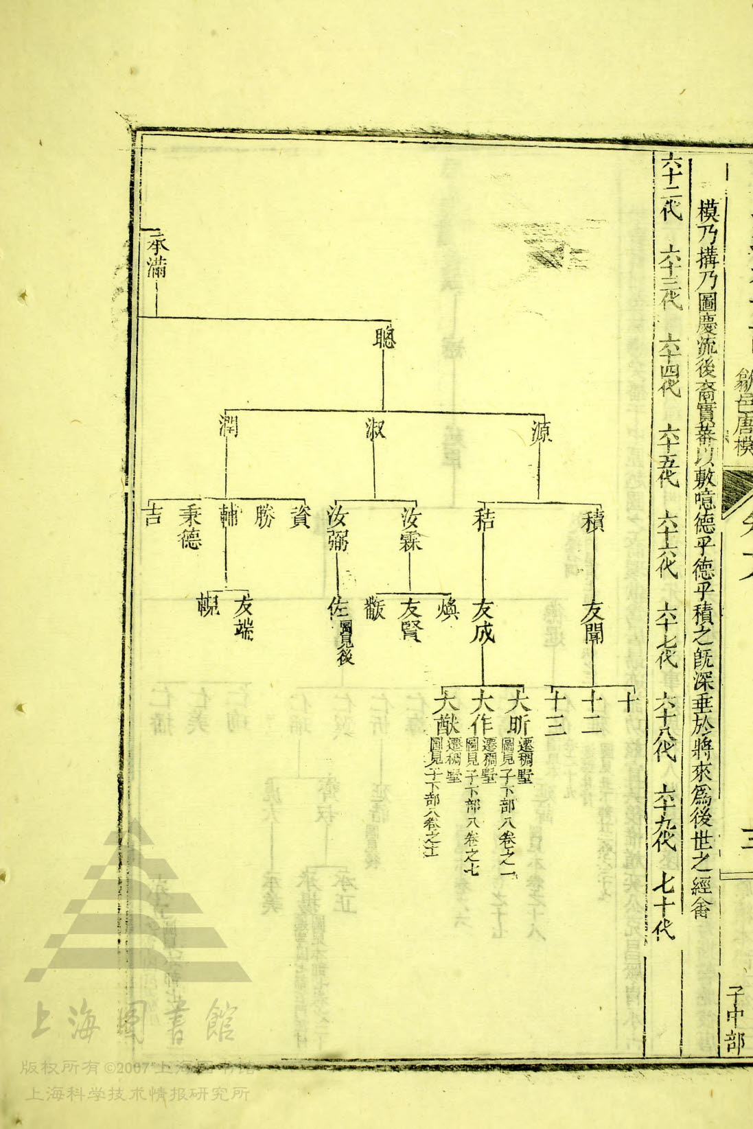 4—170，延皓 — 大作