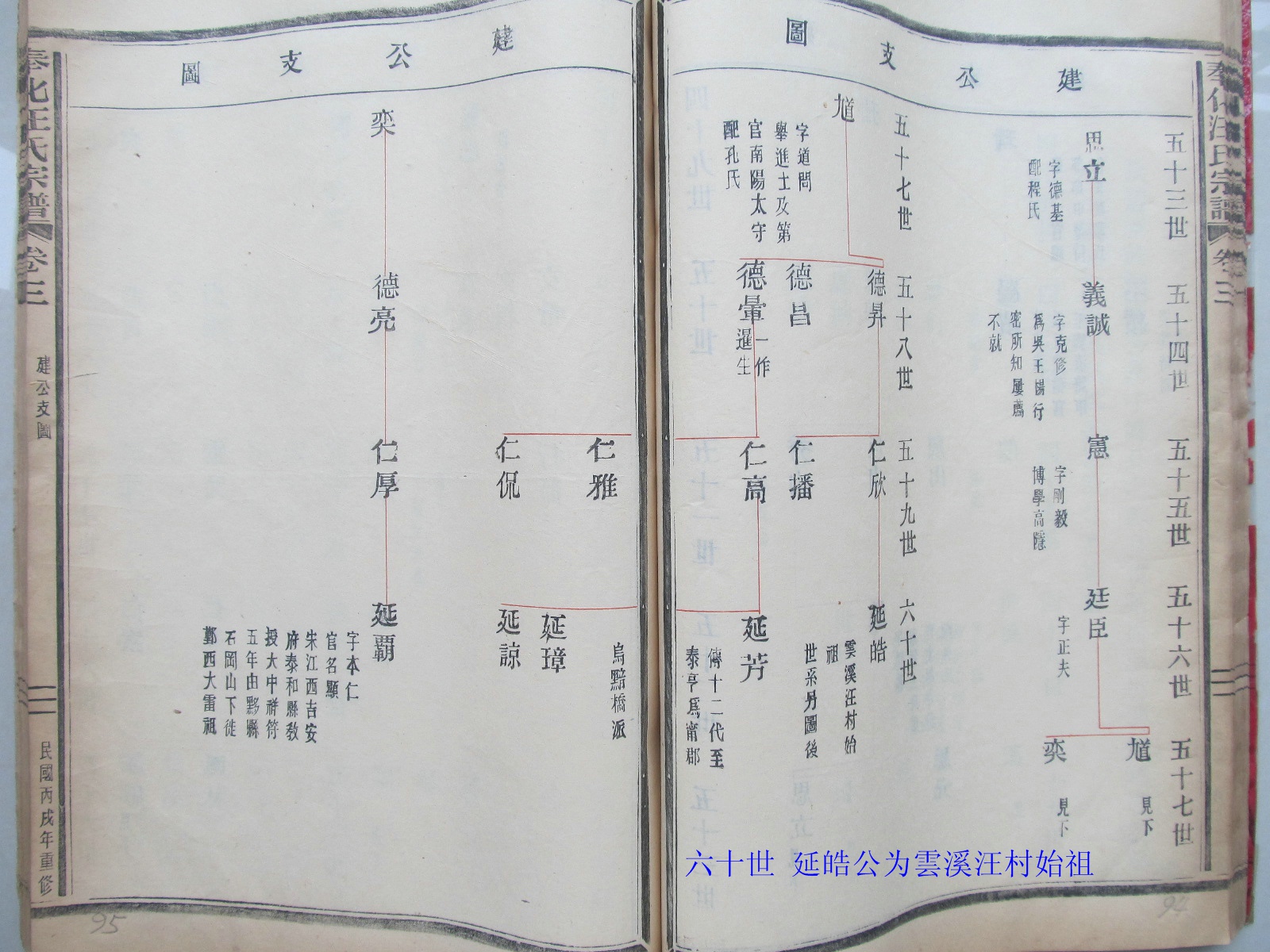 w094095迤皓公60世.JPG