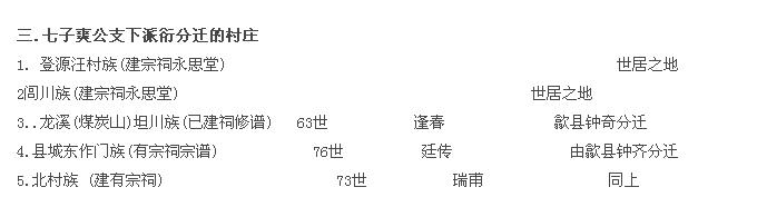 歙县 锺奇.jpg