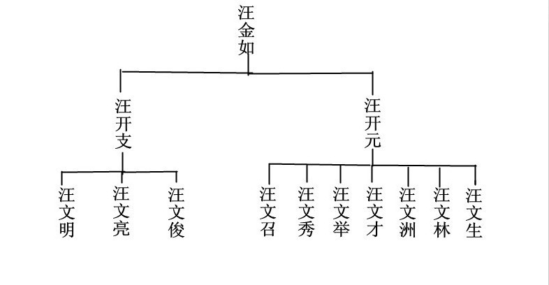 谱图.jpg