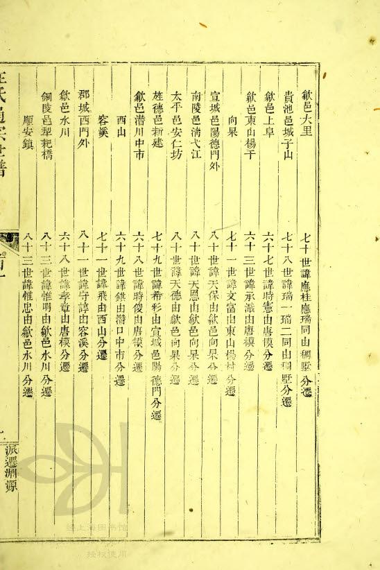 宗谱-南陵-源1.jpg