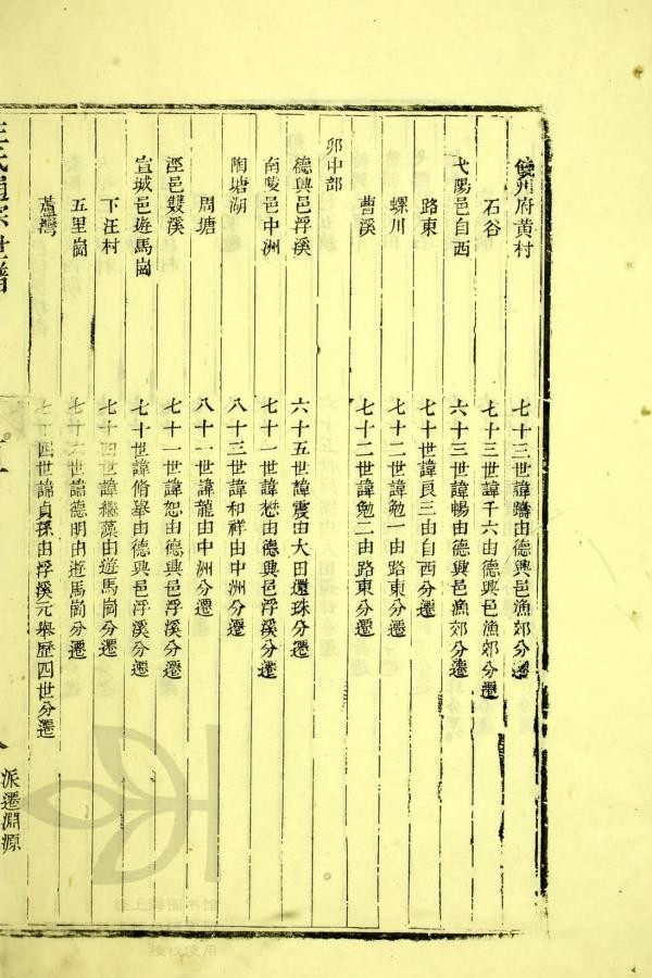 宗谱-南陵-源2.jpg