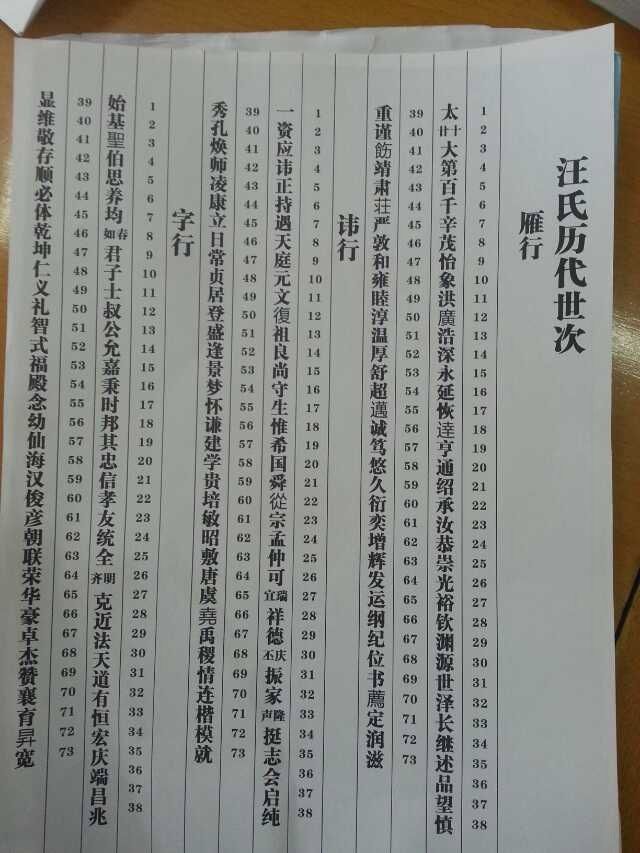 排字辈.jpg