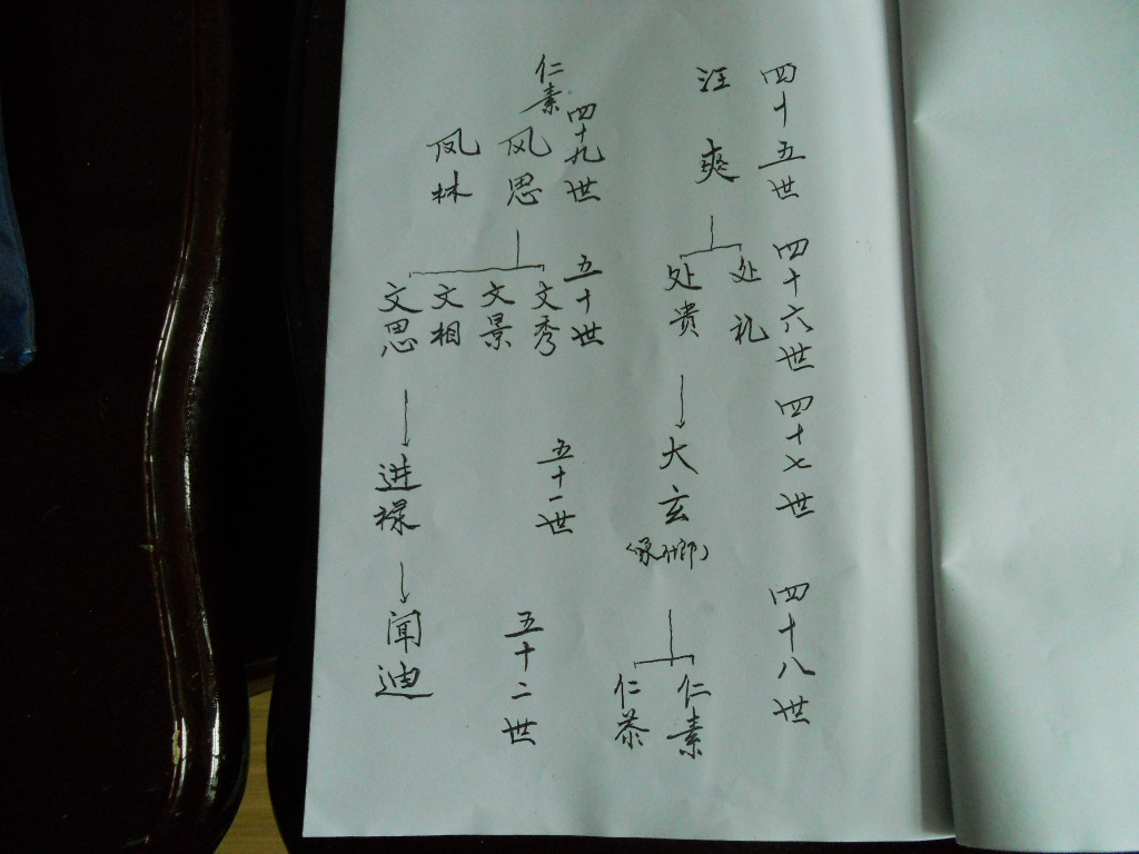 大悟三天门 119.jpg
