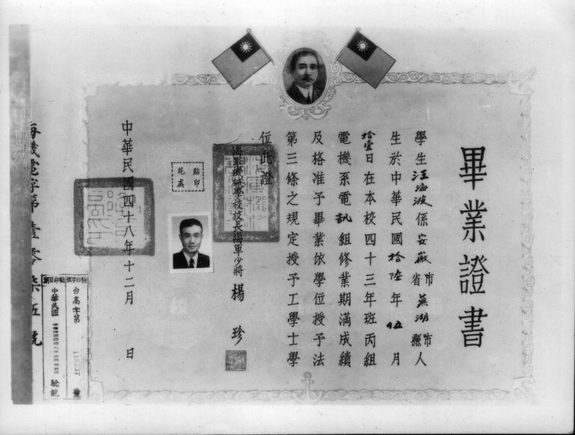 工學士畢業